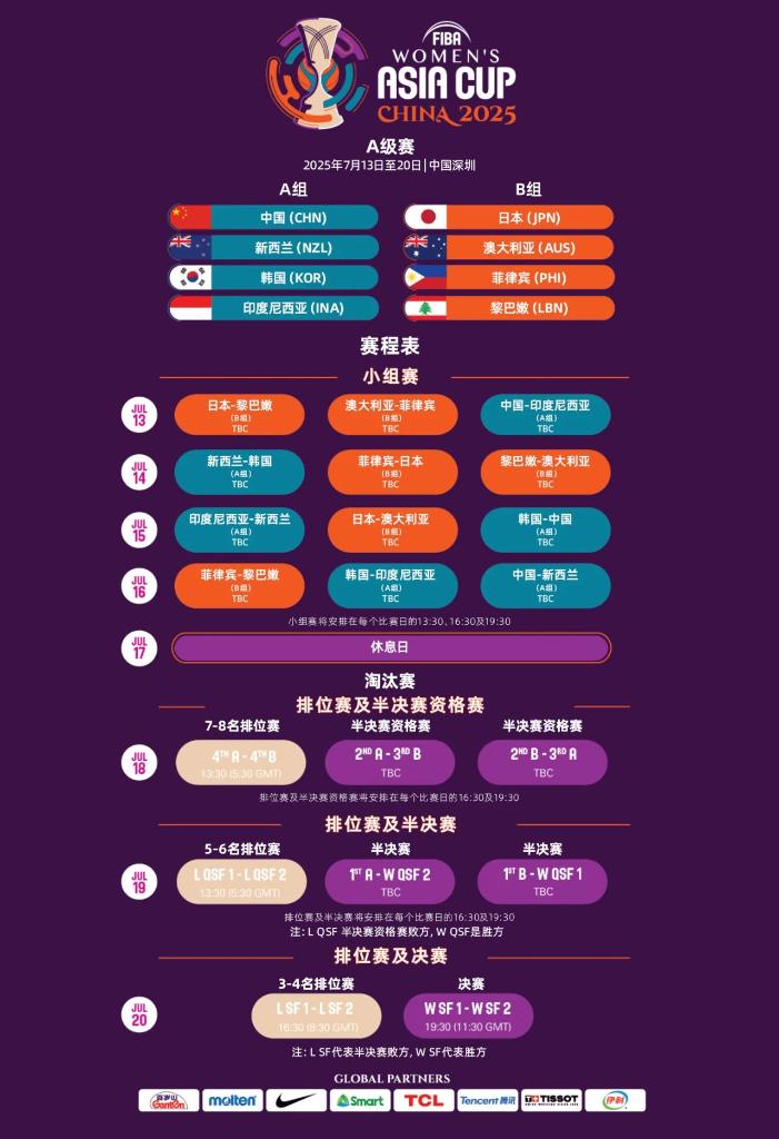儘管南特門