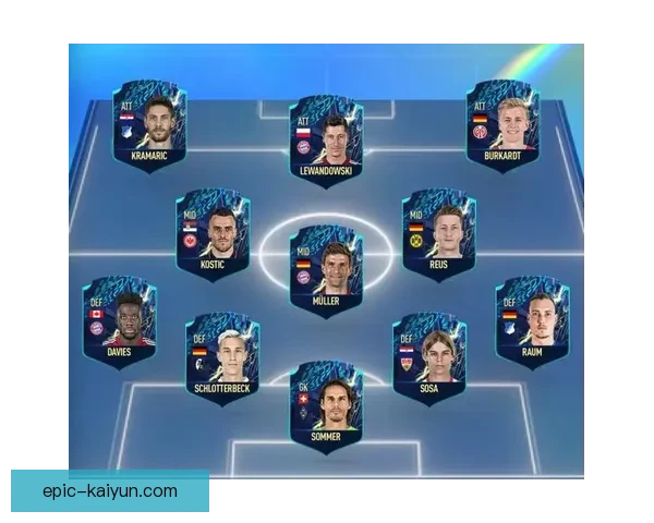 德甲阵容提升方案